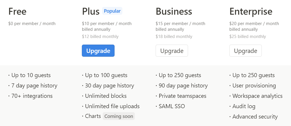 Compare the price features of notion and nex